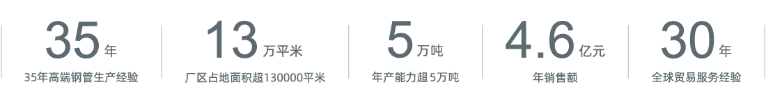 香港246二四六资料大全